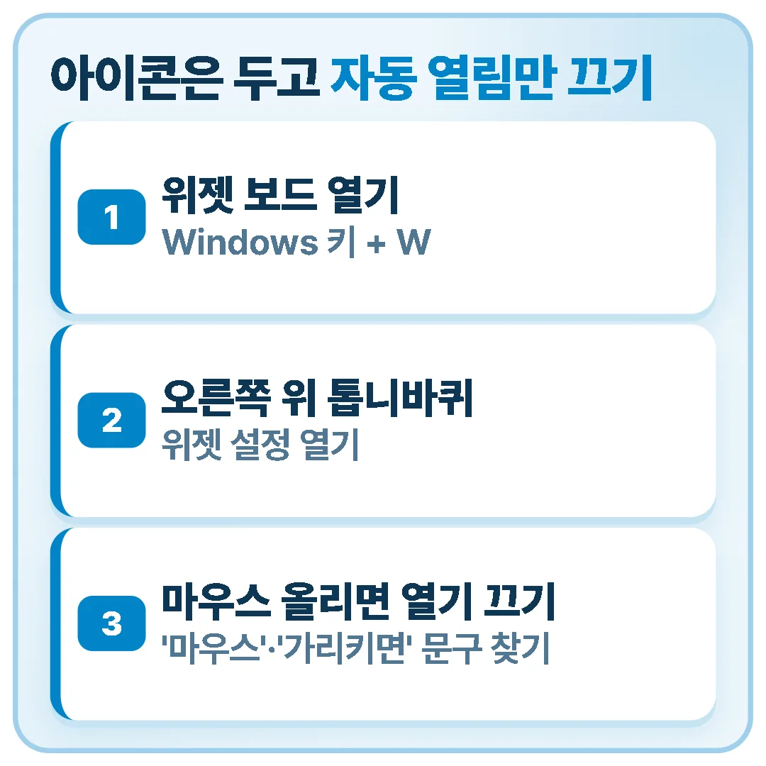 윈도우 날씨 아이콘은 두고 마우스를 올렸을 때 열리는 것만 끄기 — 위젯 보드 열기, 톱니바퀴 설정, 마우스 올리면 열기 항목 끄기