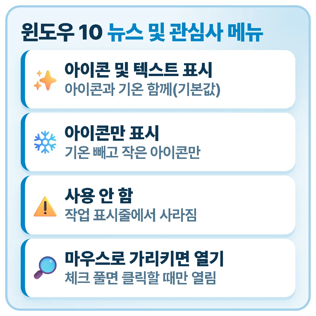 윈도우 10 뉴스 및 관심사 메뉴 — 아이콘 및 텍스트 표시, 아이콘만 표시, 사용 안 함, 마우스로 가리키면 열기
